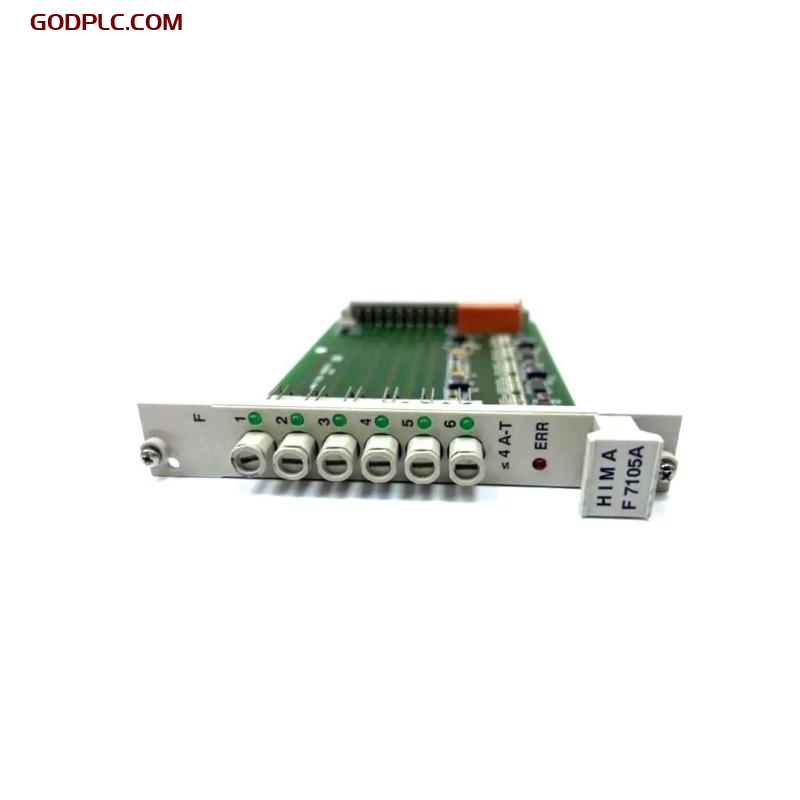 HIMA F105A Safety-related Application Modules