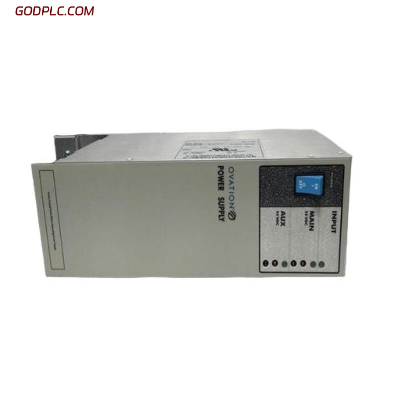 Blog Post With Youtube Video