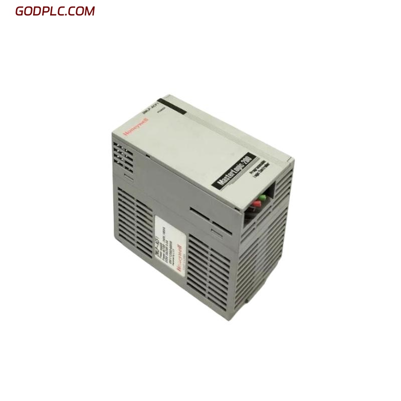 Blog Post With Youtube Video