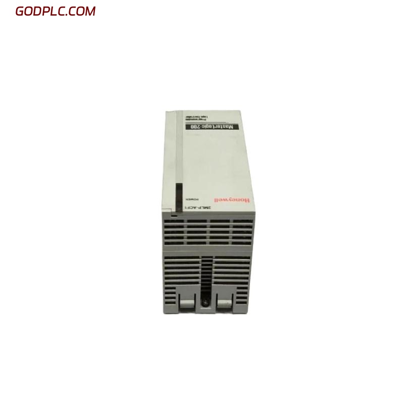 Blog Post With Youtube Video