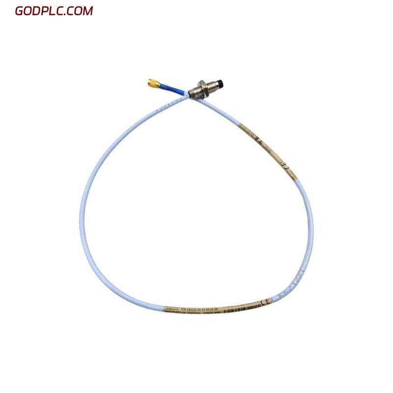 Blog Post With Youtube Video