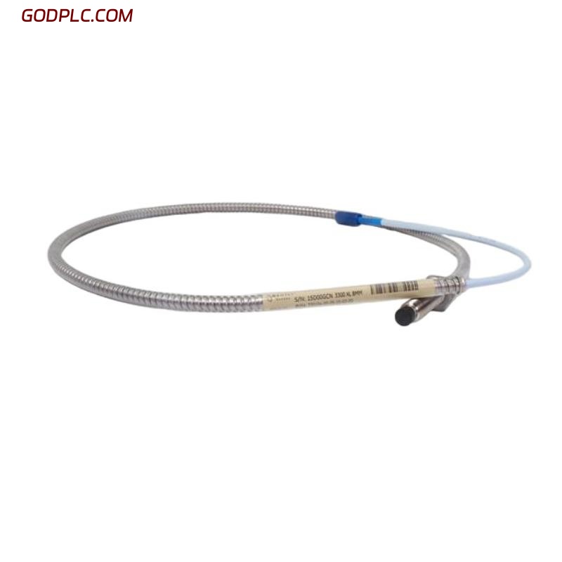 Blog Post With Youtube Video