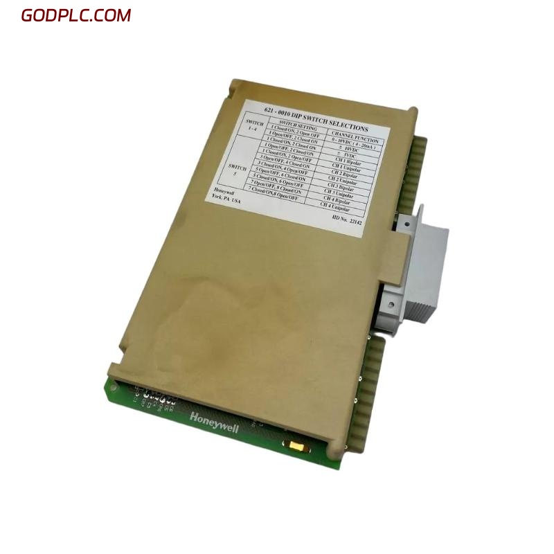 Blog Post With Youtube Video