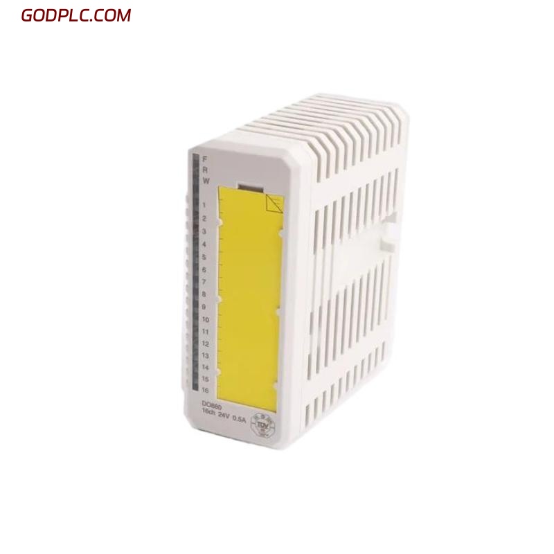 Blog Post With Youtube Video