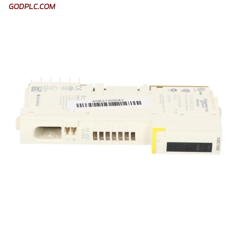 Blog Post With Youtube Video