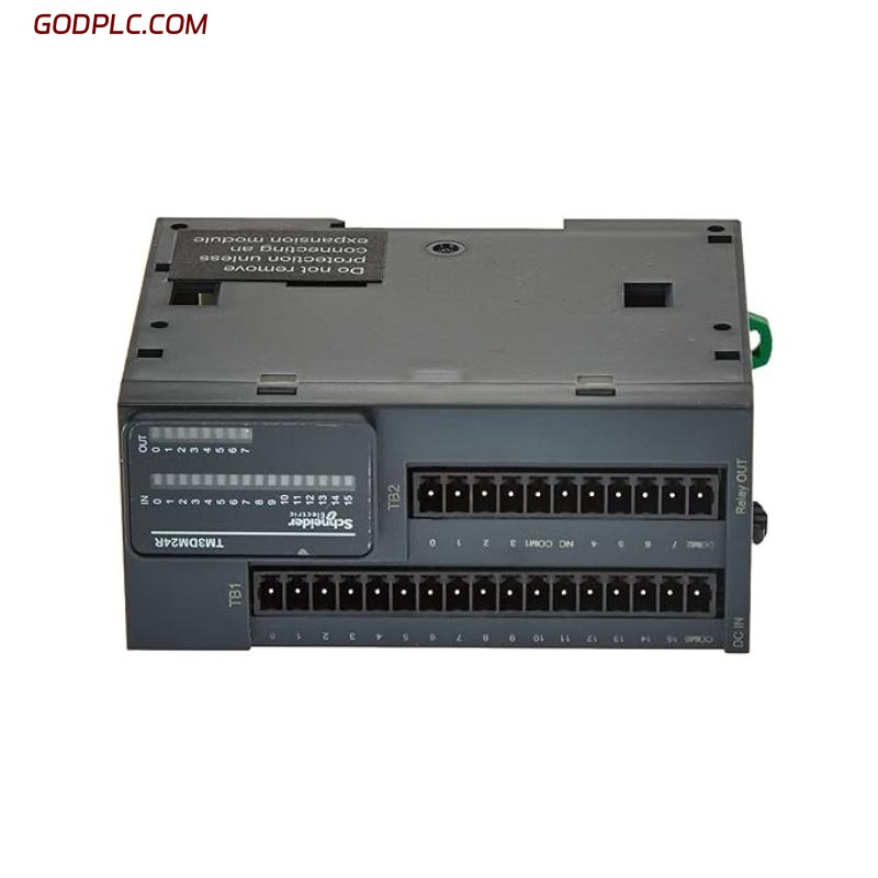 Blog Post With Youtube Video