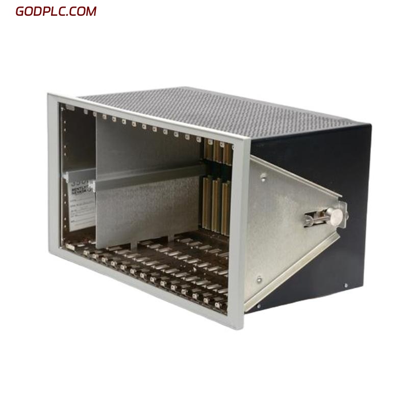 Blog Post With Youtube Video