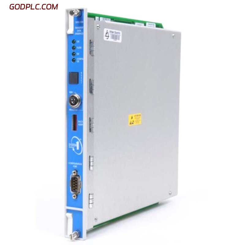 Blog Post With Youtube Video