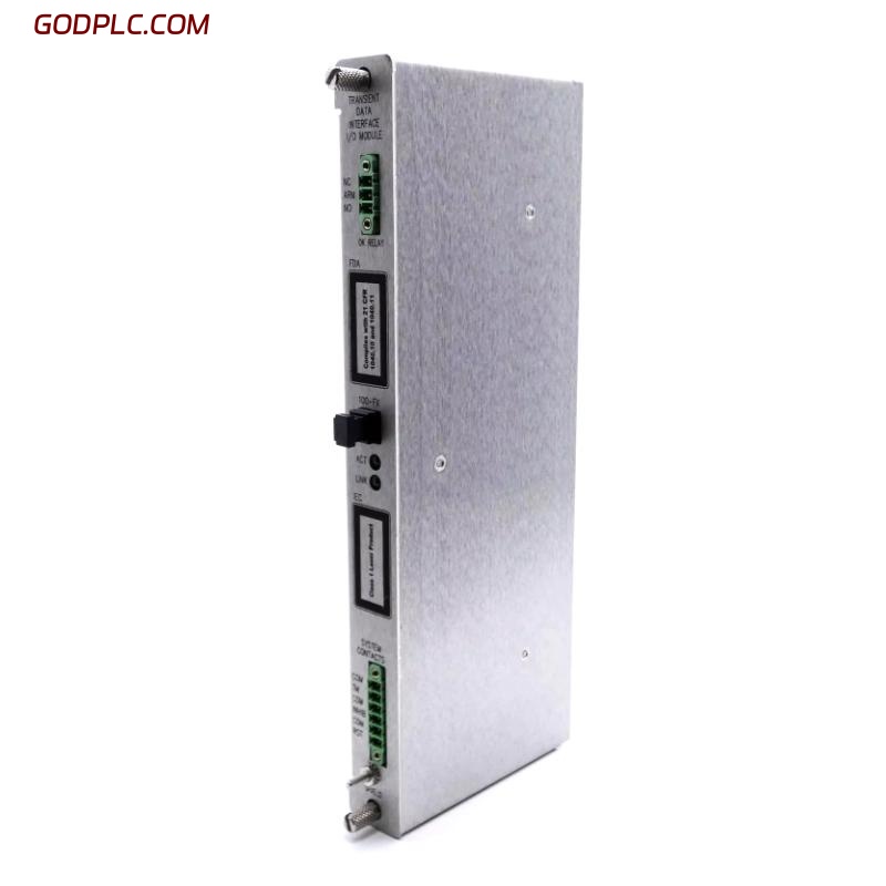 Blog Post With Youtube Video