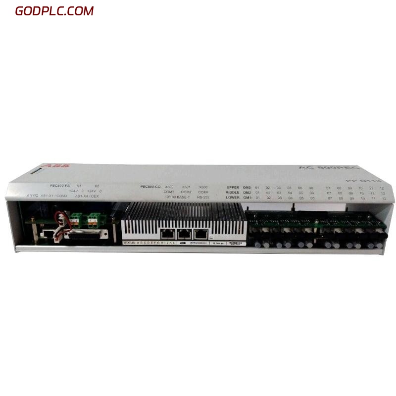 Blog Post With Youtube Video