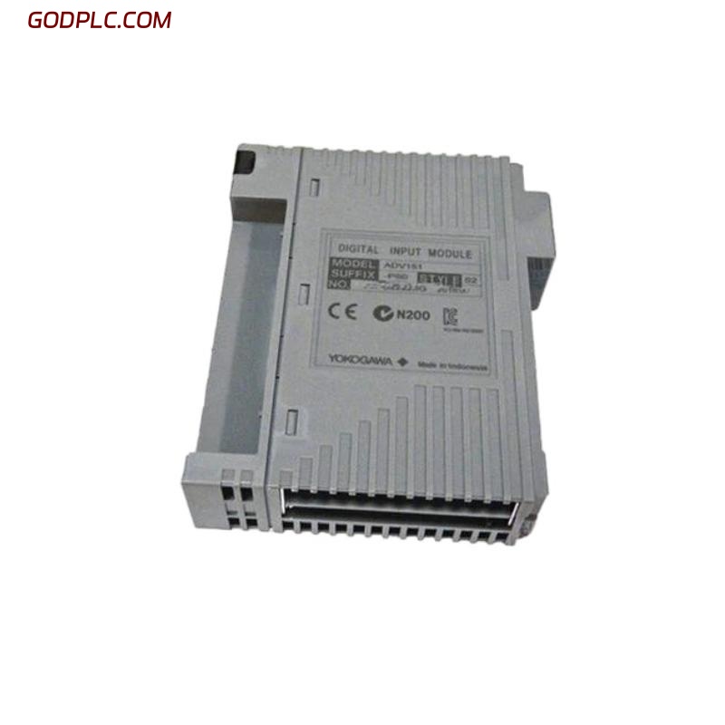 Blog Post With Youtube Video