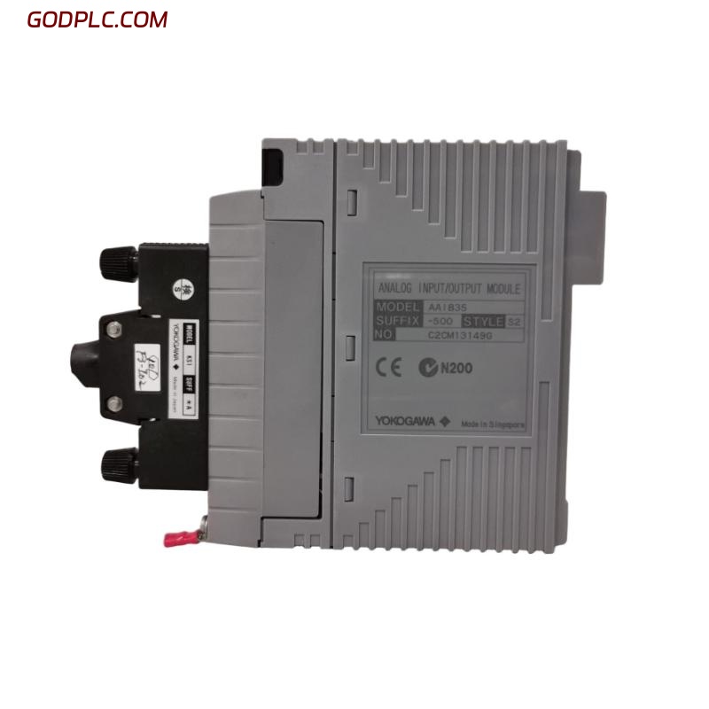 Blog Post With Youtube Video