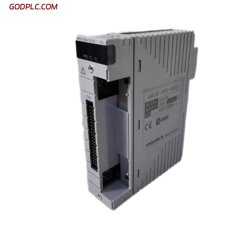 Blog Post With Youtube Video