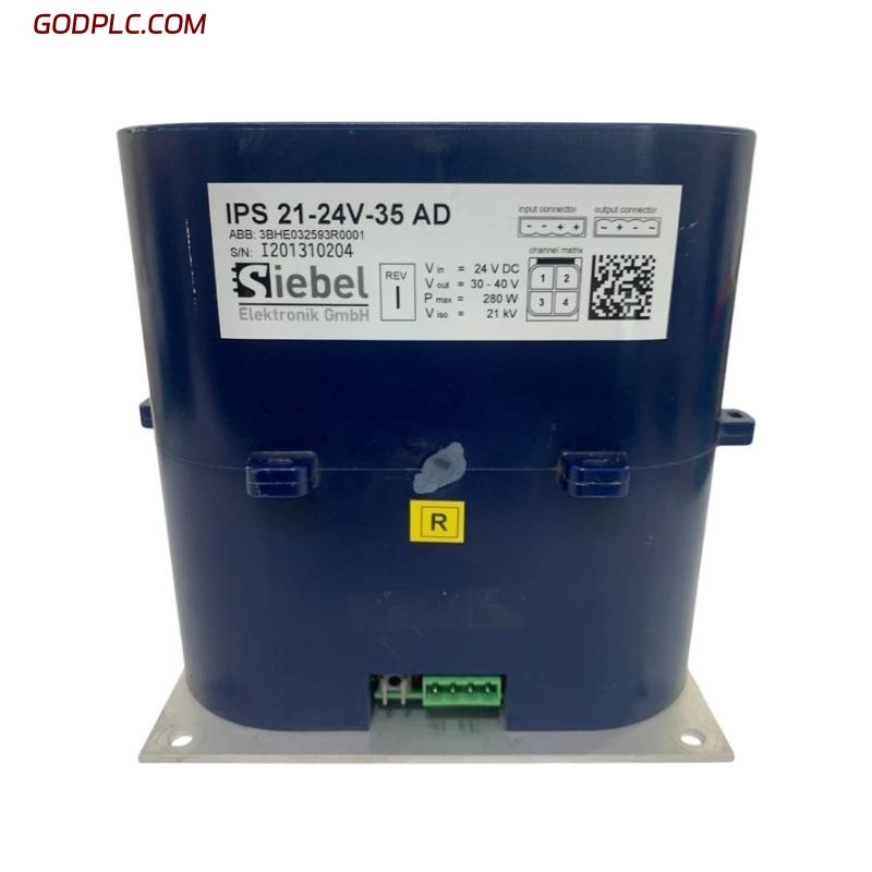 Blog Post With Youtube Video