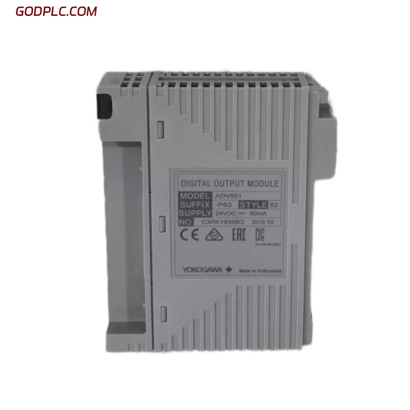 Blog Post With Youtube Video