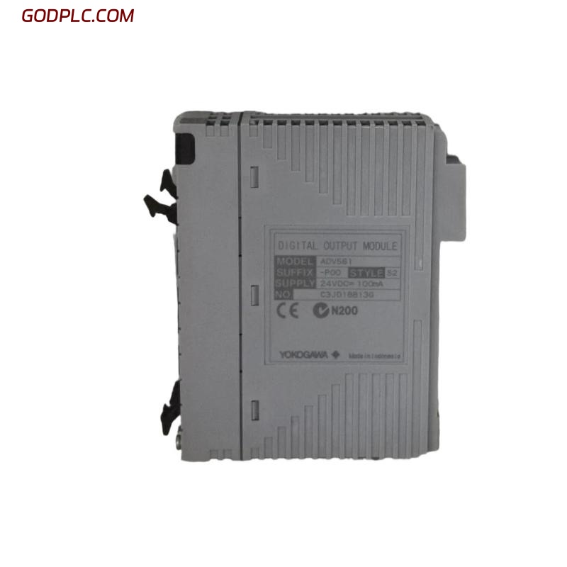 Blog Post With Youtube Video