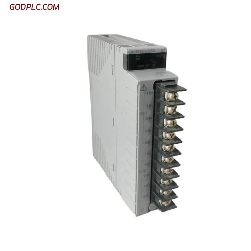 Blog Post With Youtube Video