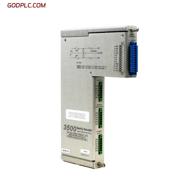 Blog Post With Youtube Video