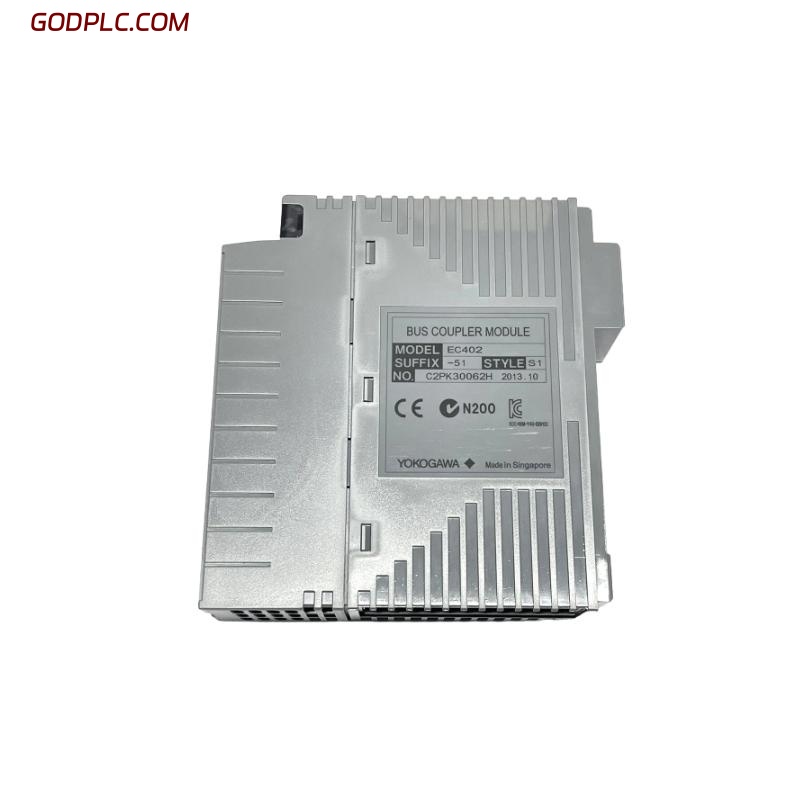 Blog Post With Youtube Video