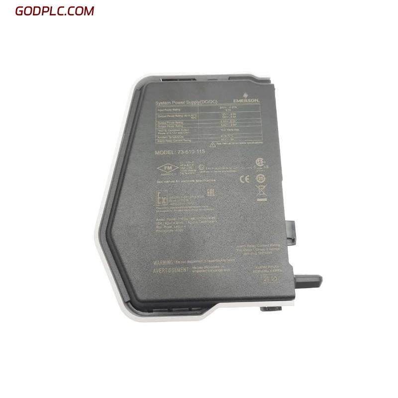 Blog Post With Youtube Video