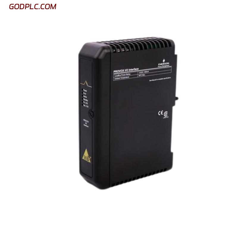 Blog Post With Youtube Video