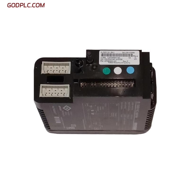 Blog Post With Youtube Video