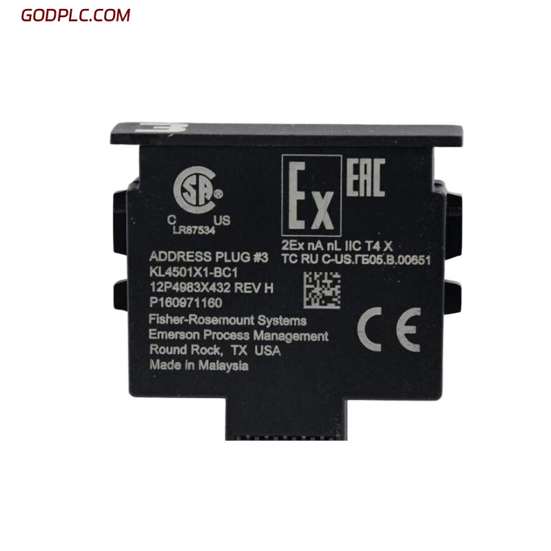 Blog Post With Youtube Video