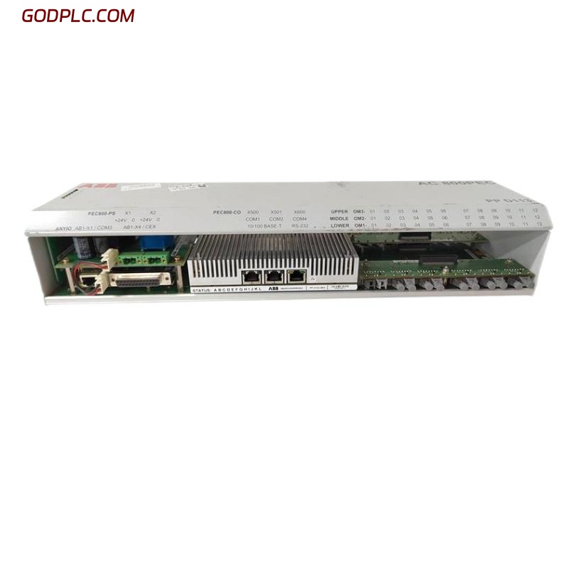 Blog Post With Youtube Video