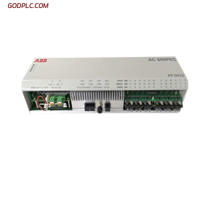 Blog Post With Youtube Video