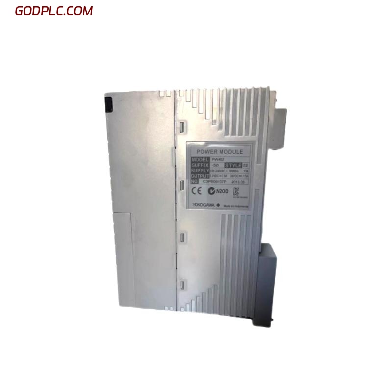 Blog Post With Youtube Video