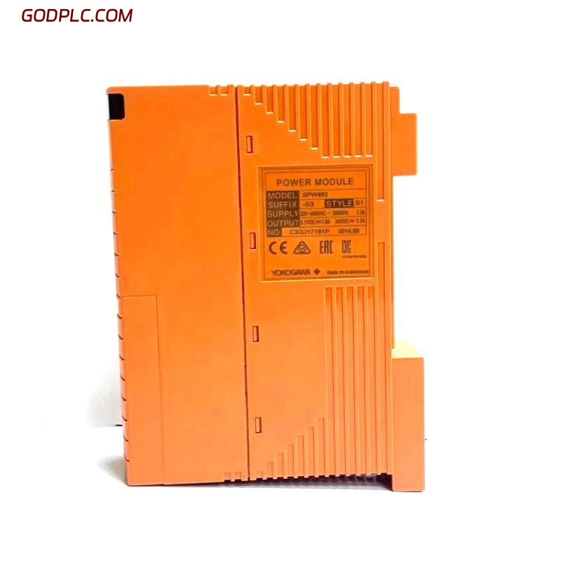 Blog Post With Youtube Video