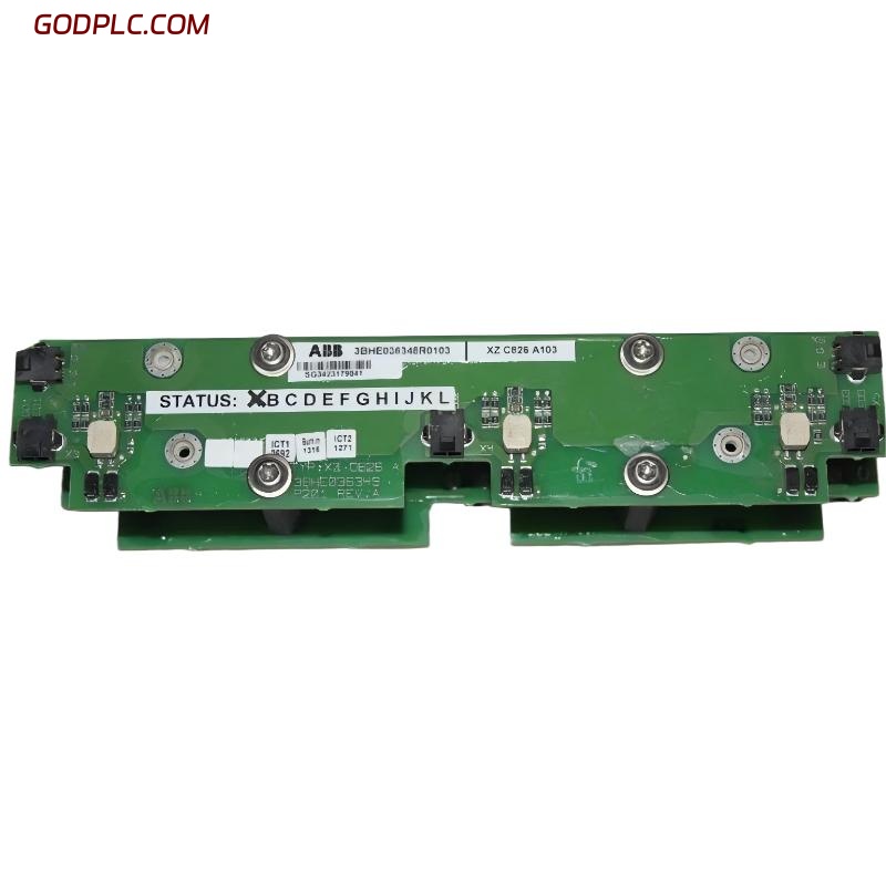 Blog Post With Youtube Video