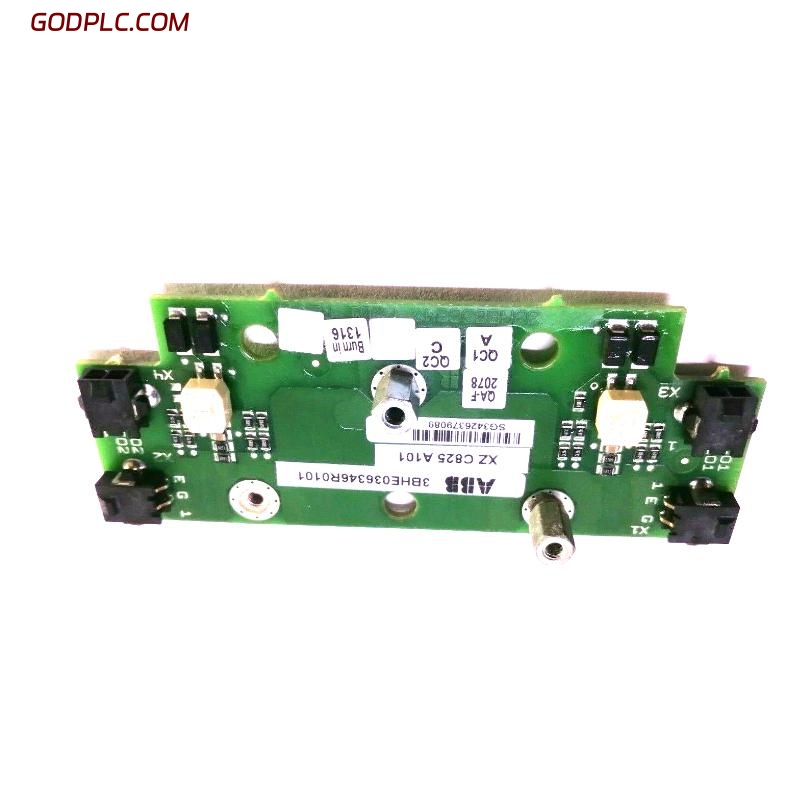 Blog Post With Youtube Video