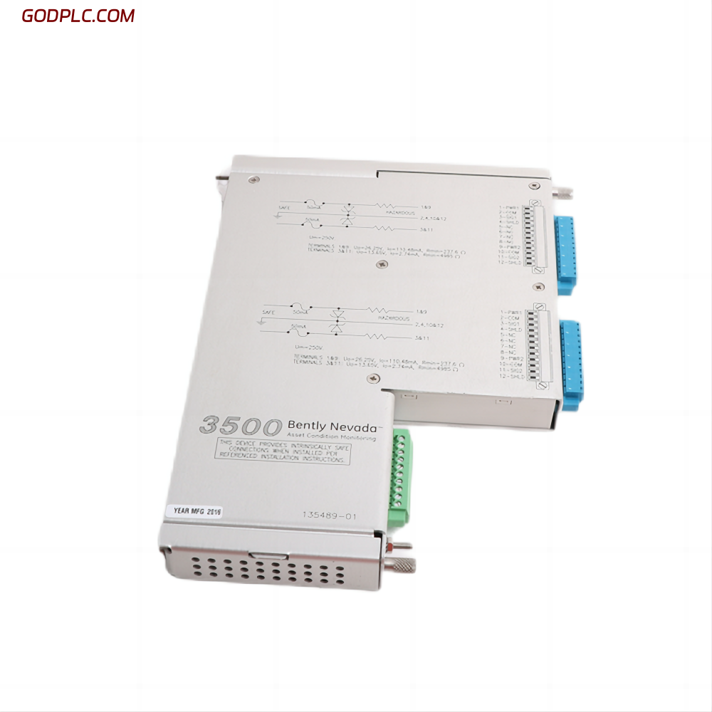 Blog Post With Youtube Video