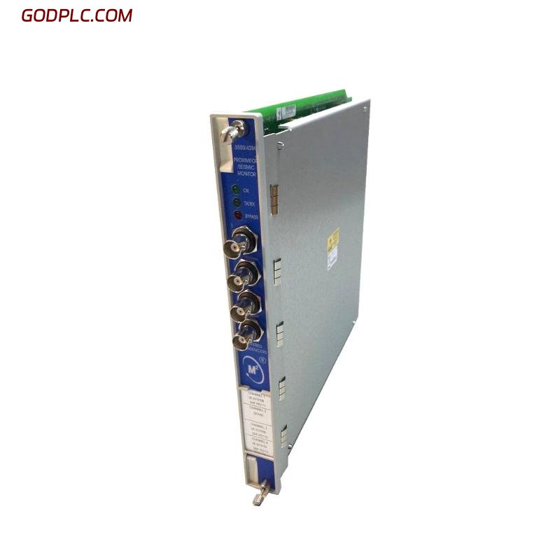 Blog Post With Youtube Video