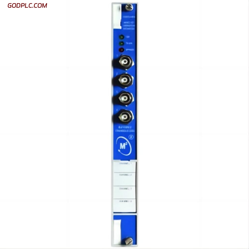 Blog Post With Youtube Video