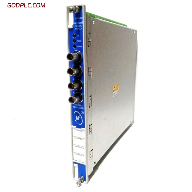 Blog Post With Youtube Video