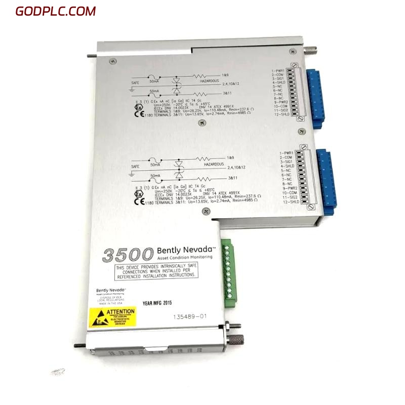 Blog Post With Youtube Video