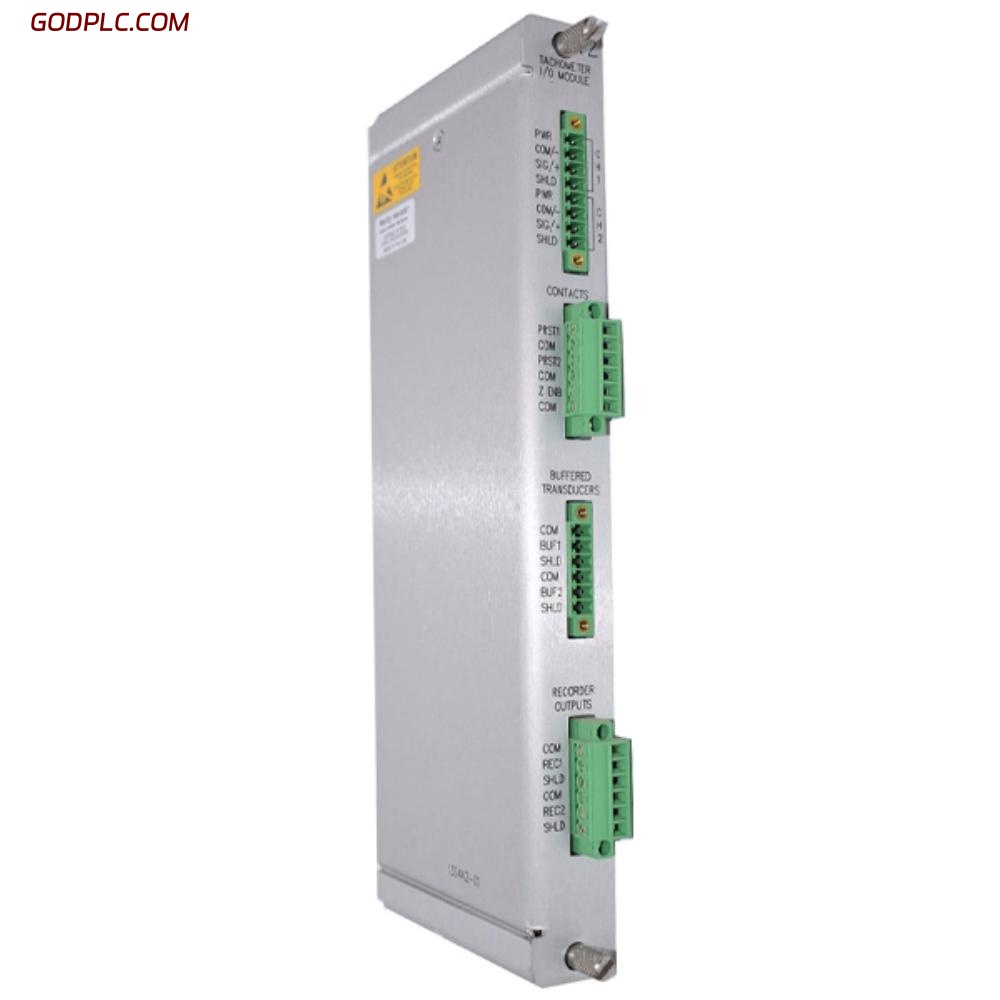 Blog Post With Youtube Video