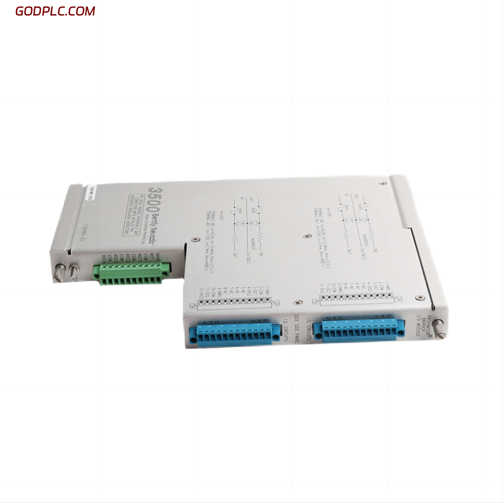 Blog Post With Youtube Video