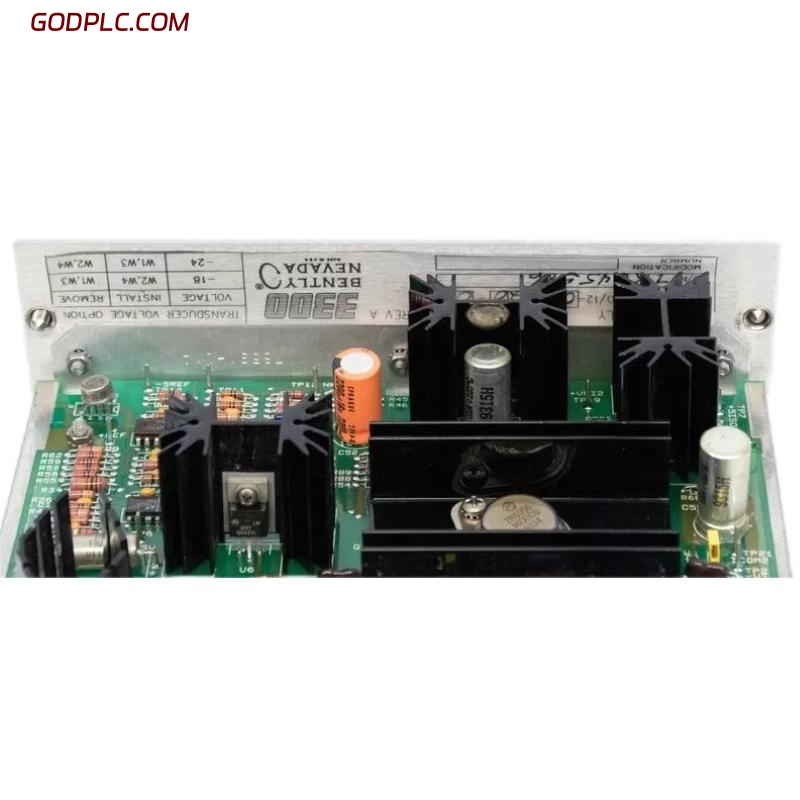 Blog Post With Youtube Video