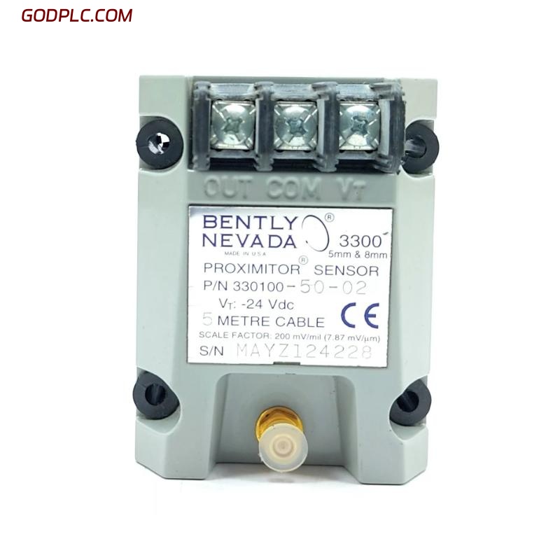 Blog Post With Youtube Video