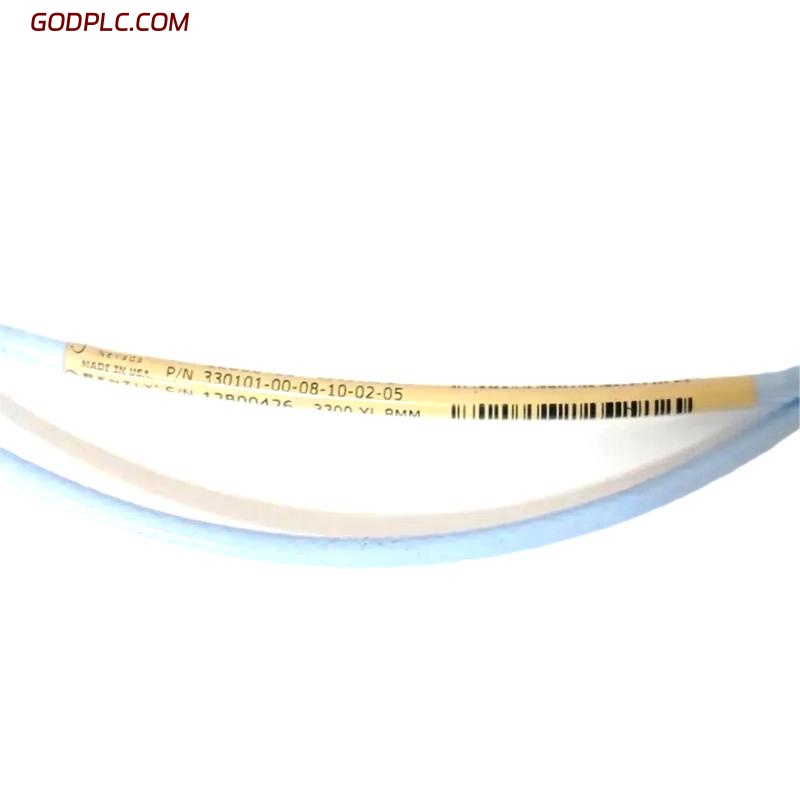 Blog Post With Youtube Video