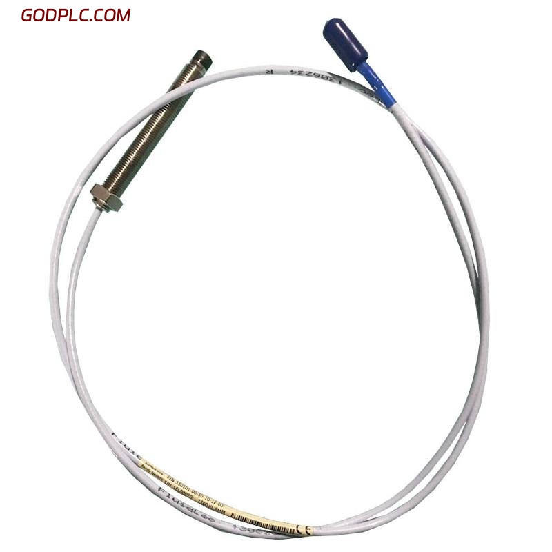 Blog Post With Youtube Video