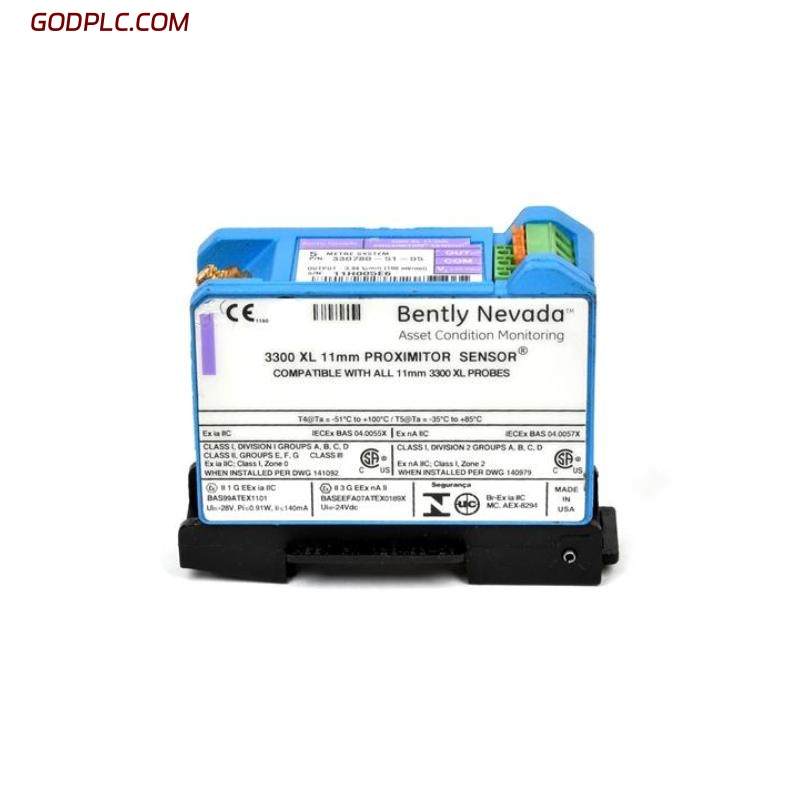 Blog Post With Youtube Video