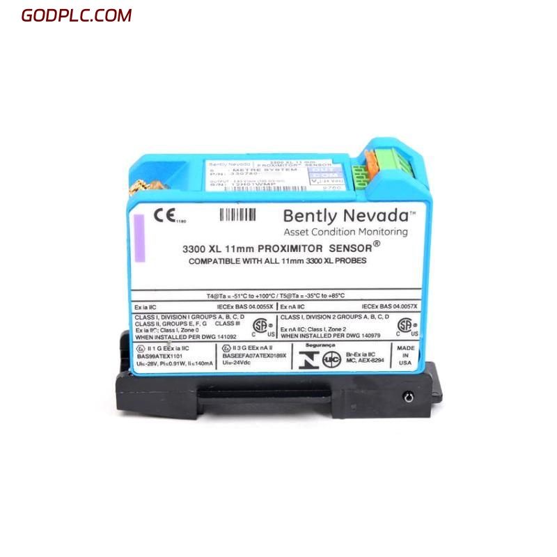 Blog Post With Youtube Video