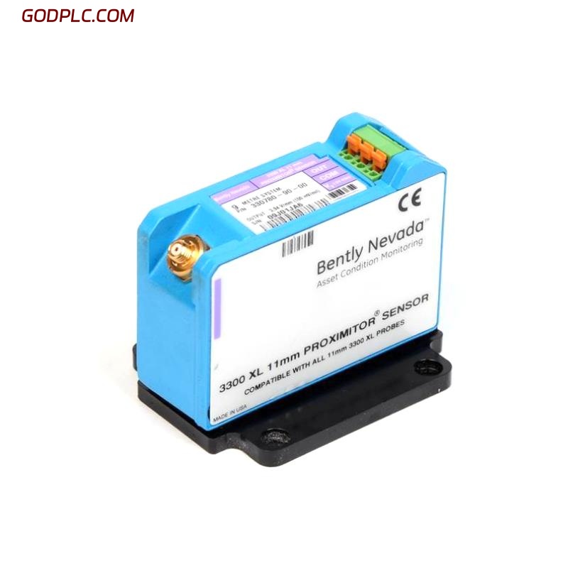 Blog Post With Youtube Video