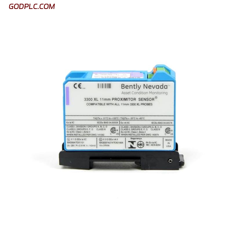 Blog Post With Youtube Video