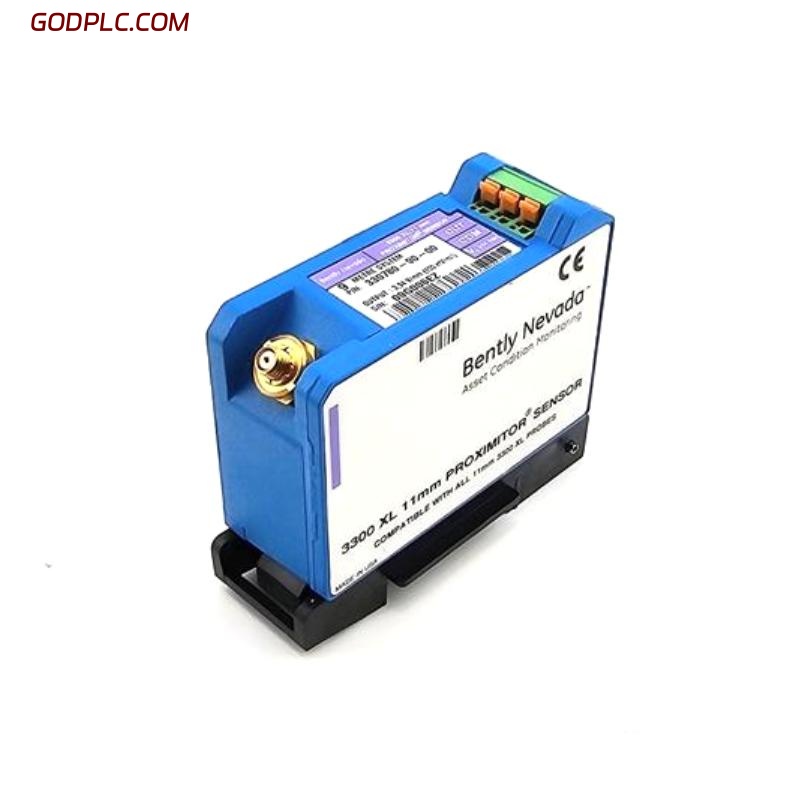 Blog Post With Youtube Video