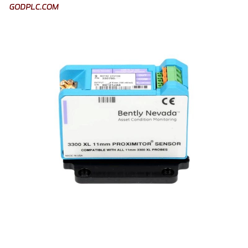 Blog Post With Youtube Video